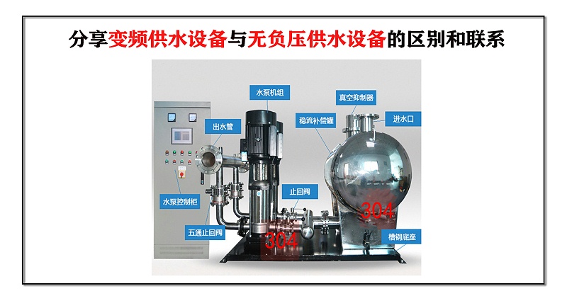 分享變頻供水設(shè)備與無負(fù)壓供水設(shè)備的區(qū)別和聯(lián)系