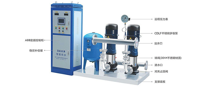 變頻恒壓供水機