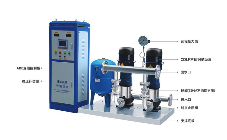 變頻恒壓供水設(shè)備