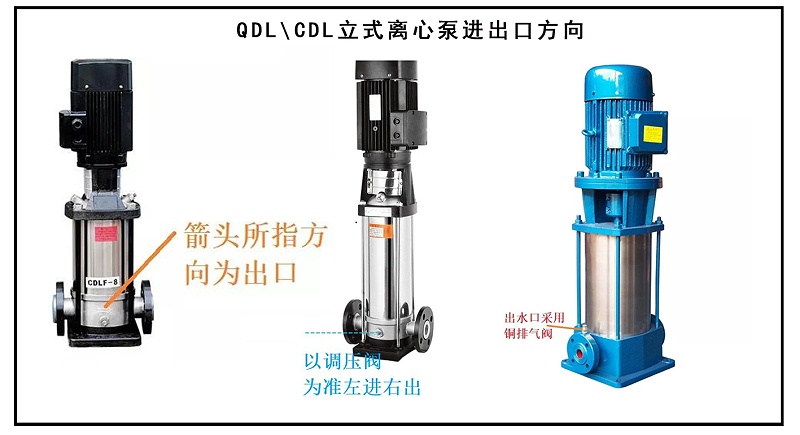 立式離心泵進(jìn)出口方向