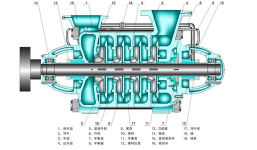 u=2766413265,1403380645&fm=16&gp=0