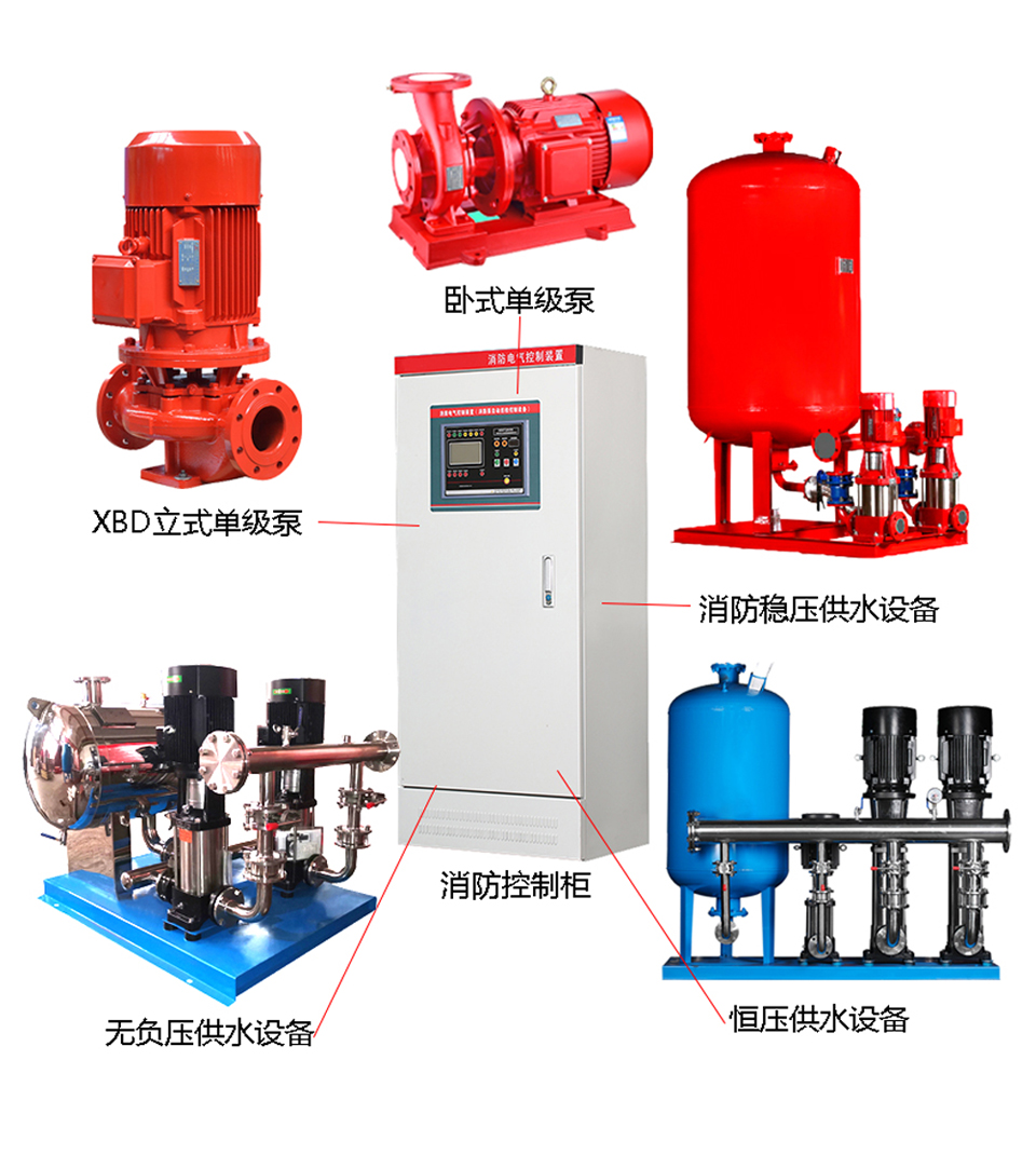 一體消防穩壓設備