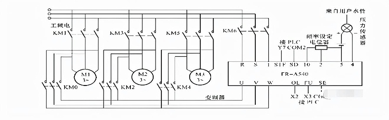 恒壓供水系統(tǒng)的工作原理圖